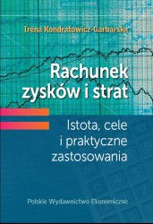 Rachunek zysków i strat. Istota, cele i praktyczne zastosowania